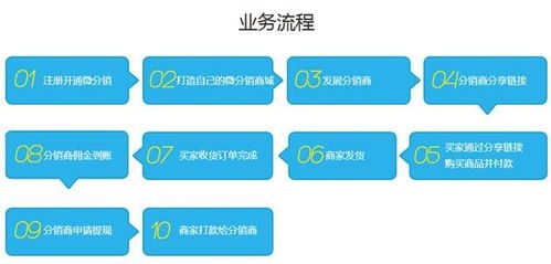 善源网络 西安网站建设 西安网络公司 西安做网站的公司 西安网络推广优化 西安网站托管 如何做网站 怎样做网站 网站建设那家好 西安最好的网络公司 微信官网